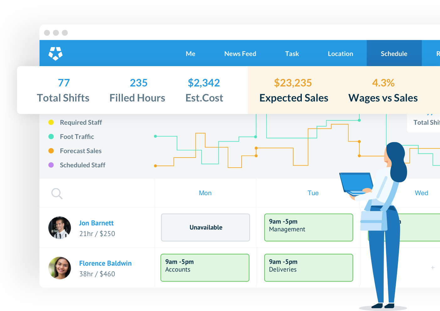Shift Planning Software So Simple It's Beautiful Deputy UK