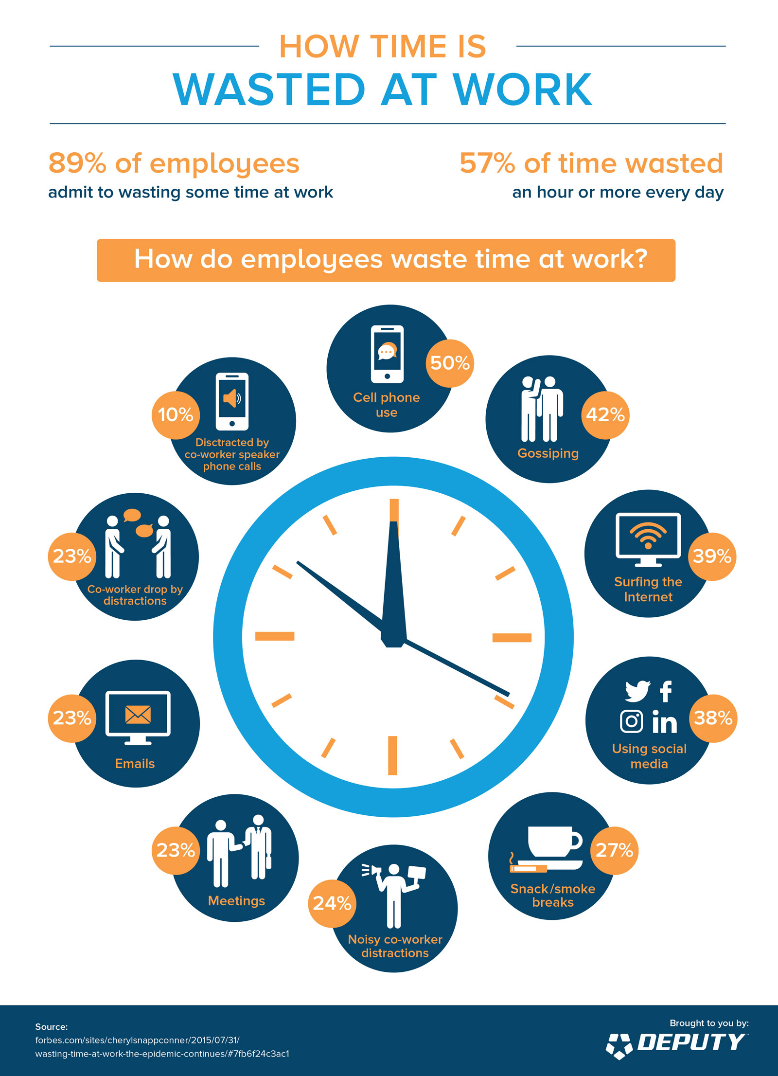 Top-10-Reasons-Restaurant-Owners-Should-Use-Employee-Scheduling-Software-infographics-02