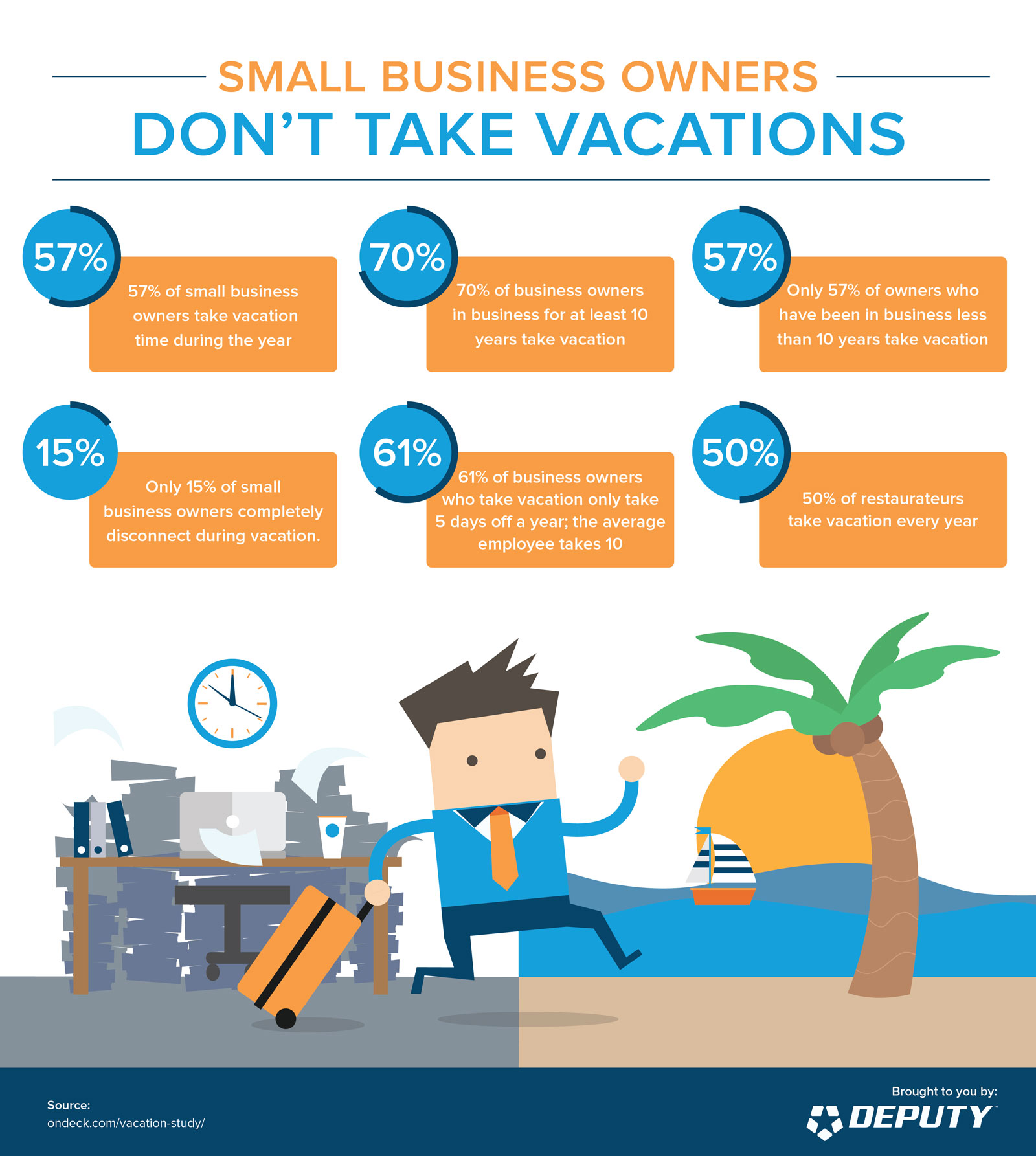 Top-10-Reasons-Restaurant-Owners-Should-Use-Employee-Scheduling-Software-infographics-03